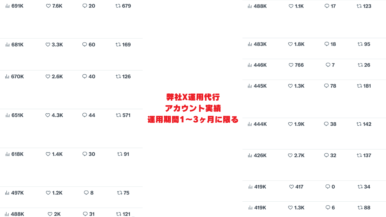 提供資料に掲載されたライブコマース実績
